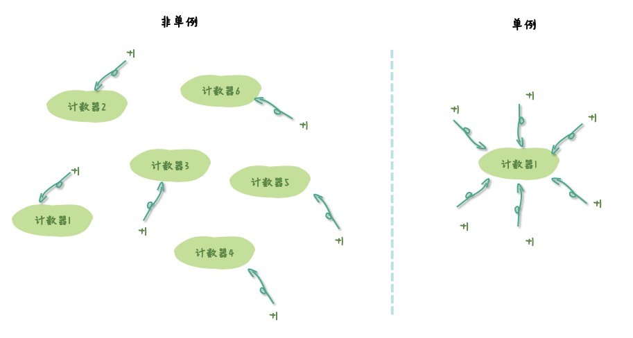 图片描述