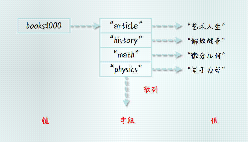 图片描述