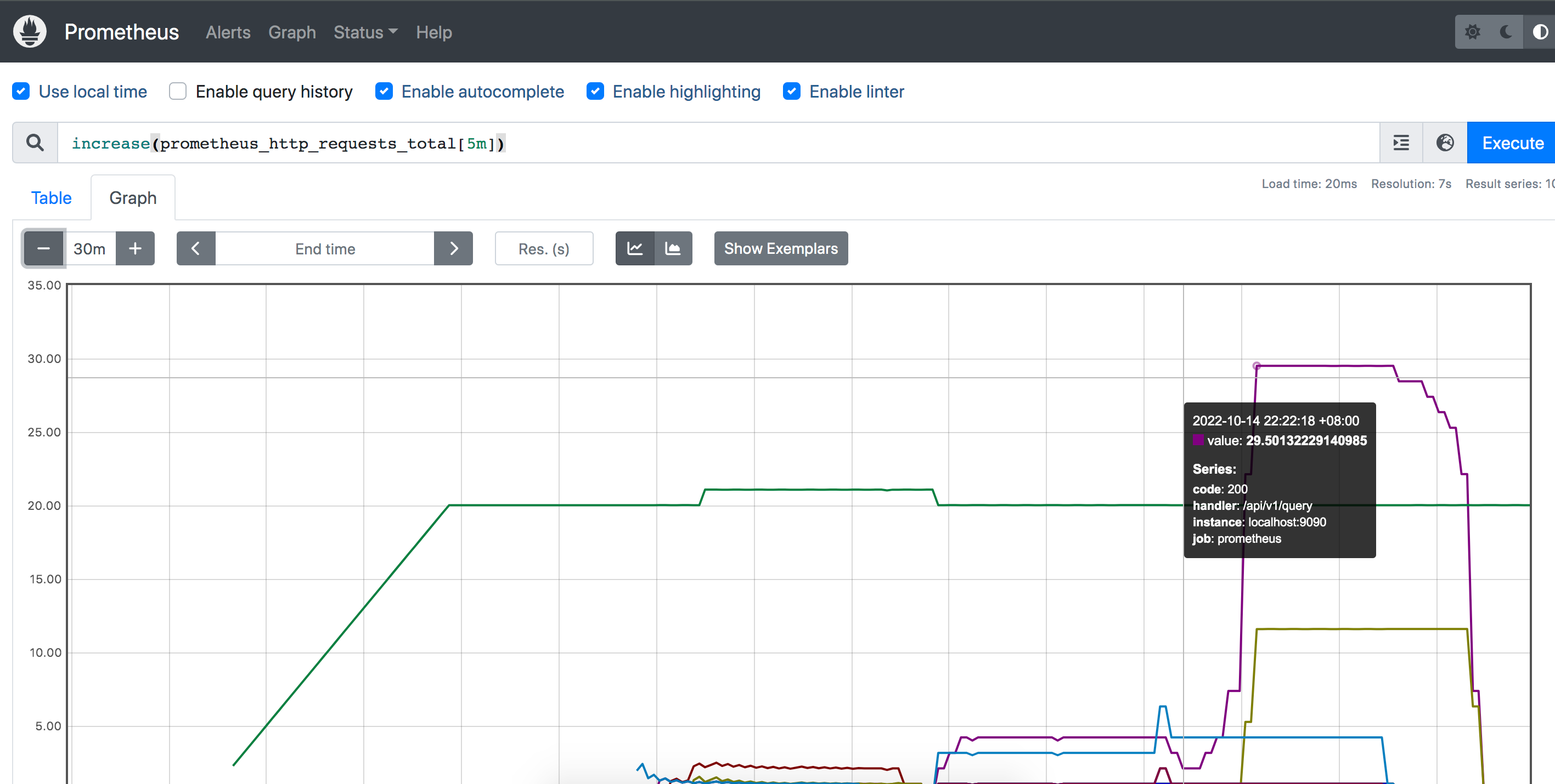 prometheus web graph